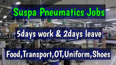 Suspa pneumatics job vacancy