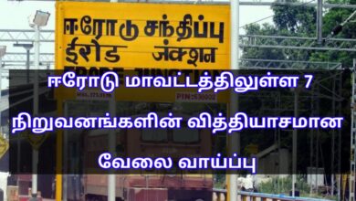 erode job vacancy|jobs in erode